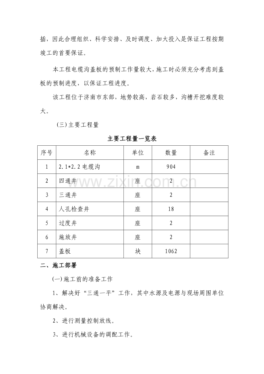 电缆沟工程施工组织设计.doc_第2页