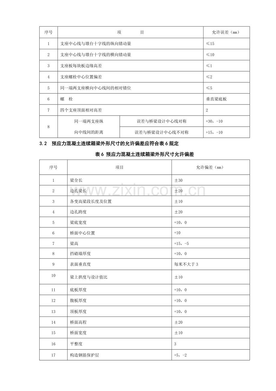 铁路客运专线悬臂浇筑连续梁施工技术.doc_第3页