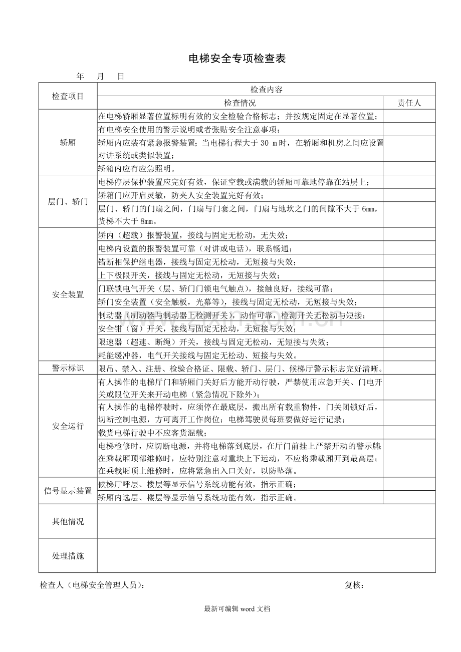 电梯日常安全检查表.doc_第1页