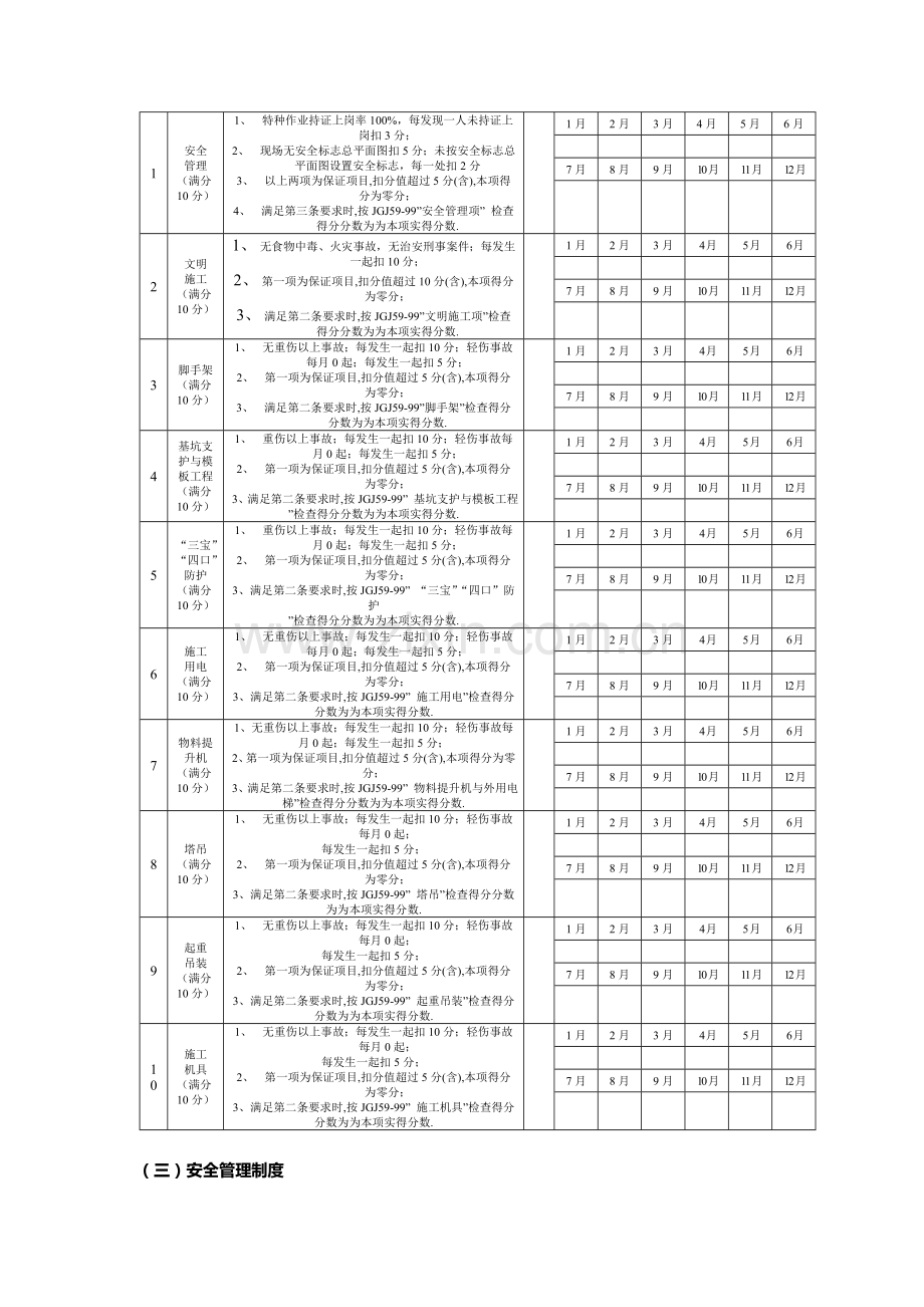 工程安全施工方案经典版.doc_第2页