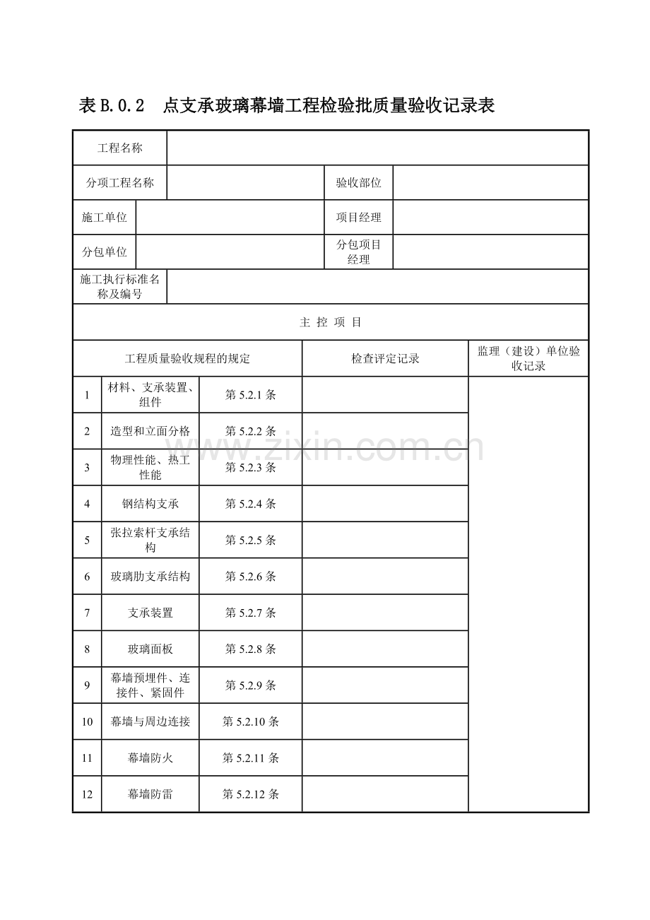 表B.0.2-点支承玻璃幕墙工程检验批质量验收记录表.doc_第1页