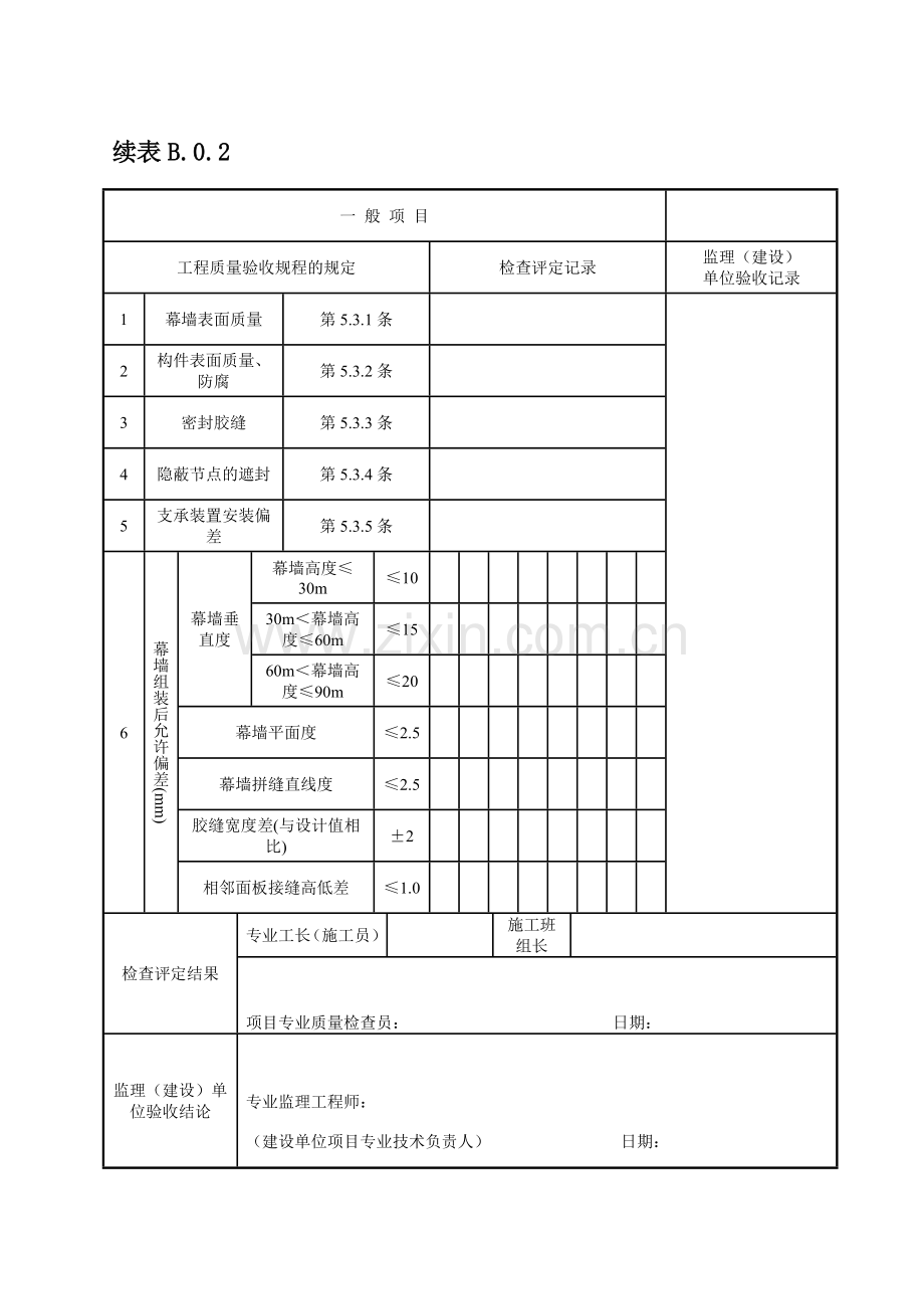 表B.0.2-点支承玻璃幕墙工程检验批质量验收记录表.doc_第2页