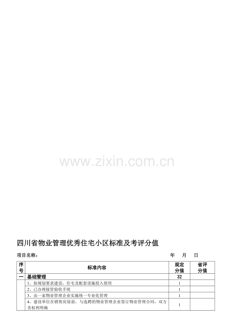 四川省物业管理优秀住宅小区标准及考评分值.doc_第1页