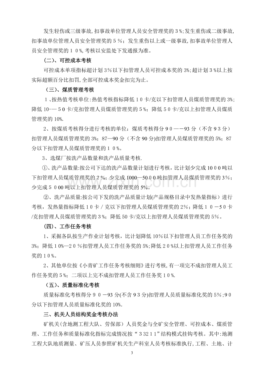 小青矿奖金分配管理办法.doc_第3页