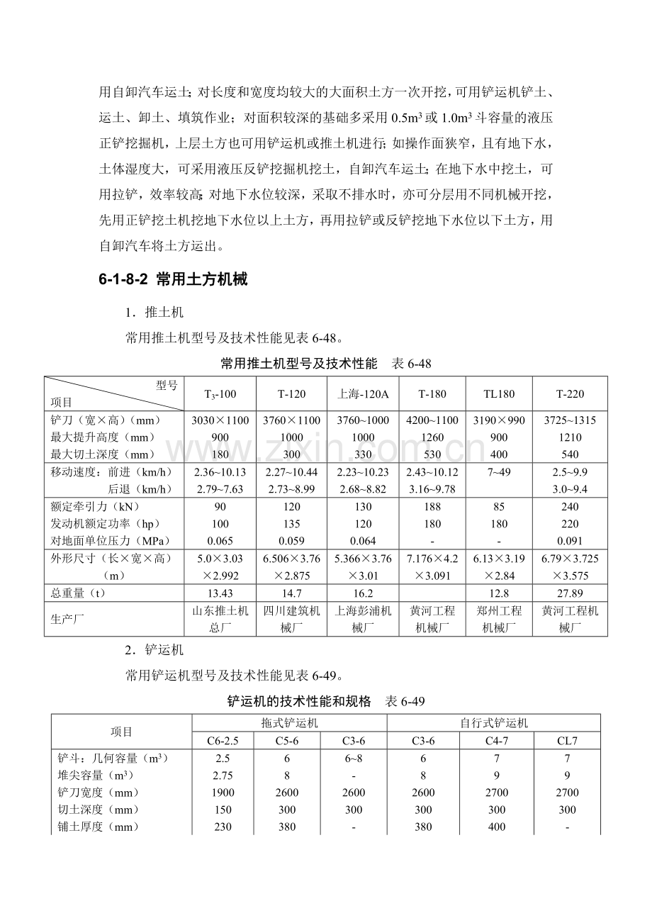 施工手册(第四版)第六章土方与基坑工程6-1-8-土方机械化施工.doc_第3页