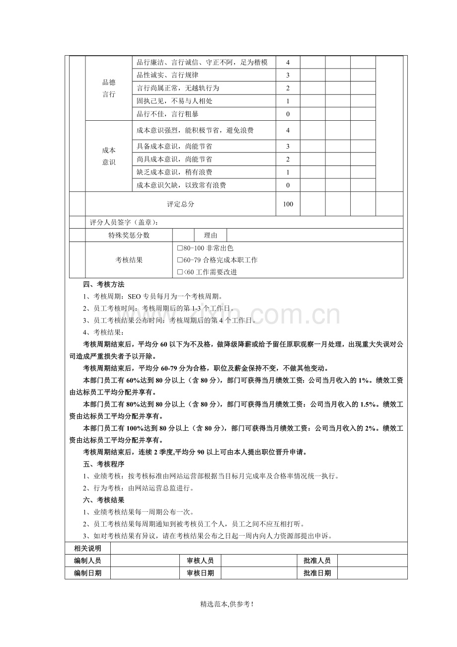 SEO外链专员绩效考核方案.doc_第3页