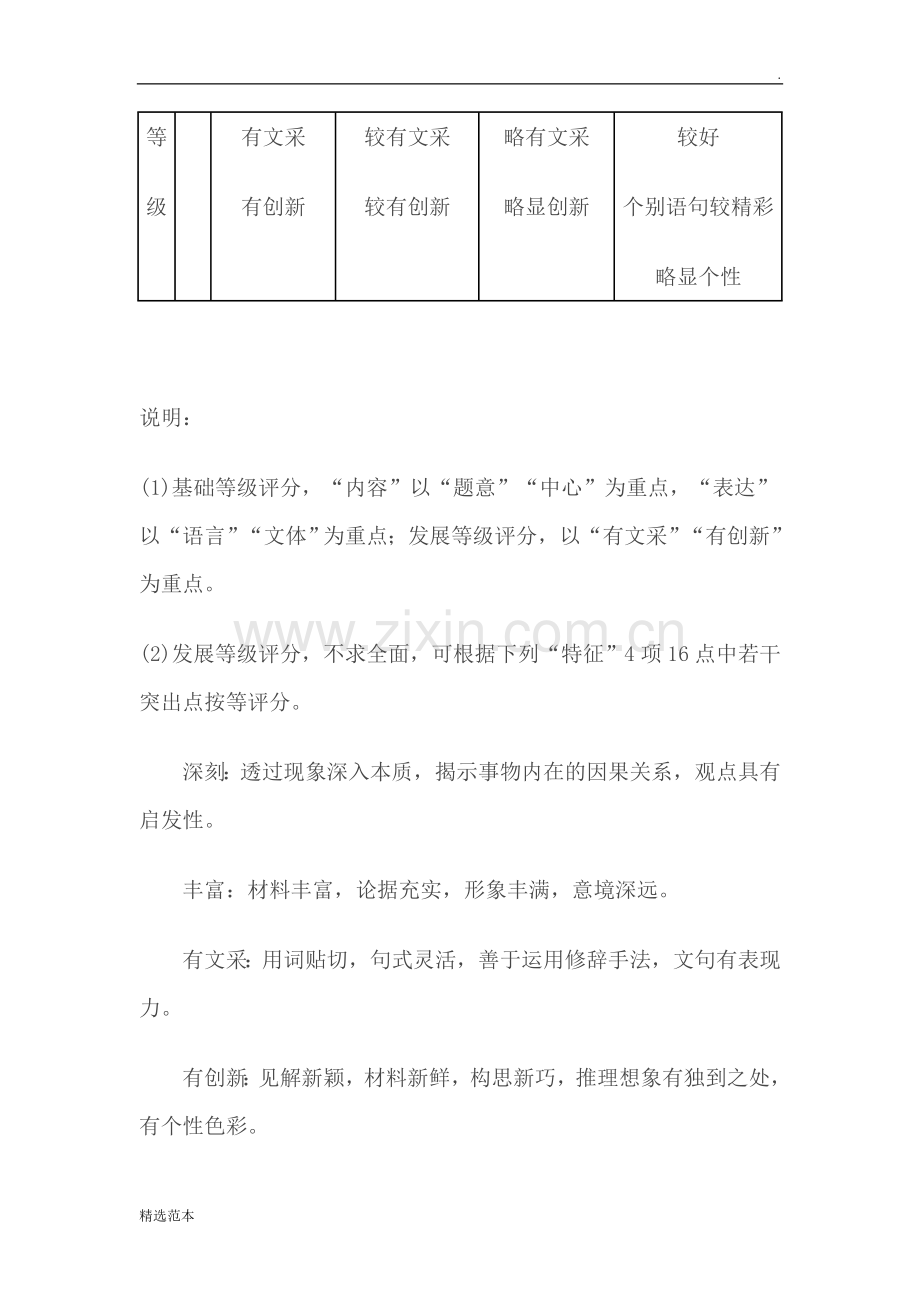 作文等级评分标准.doc_第2页