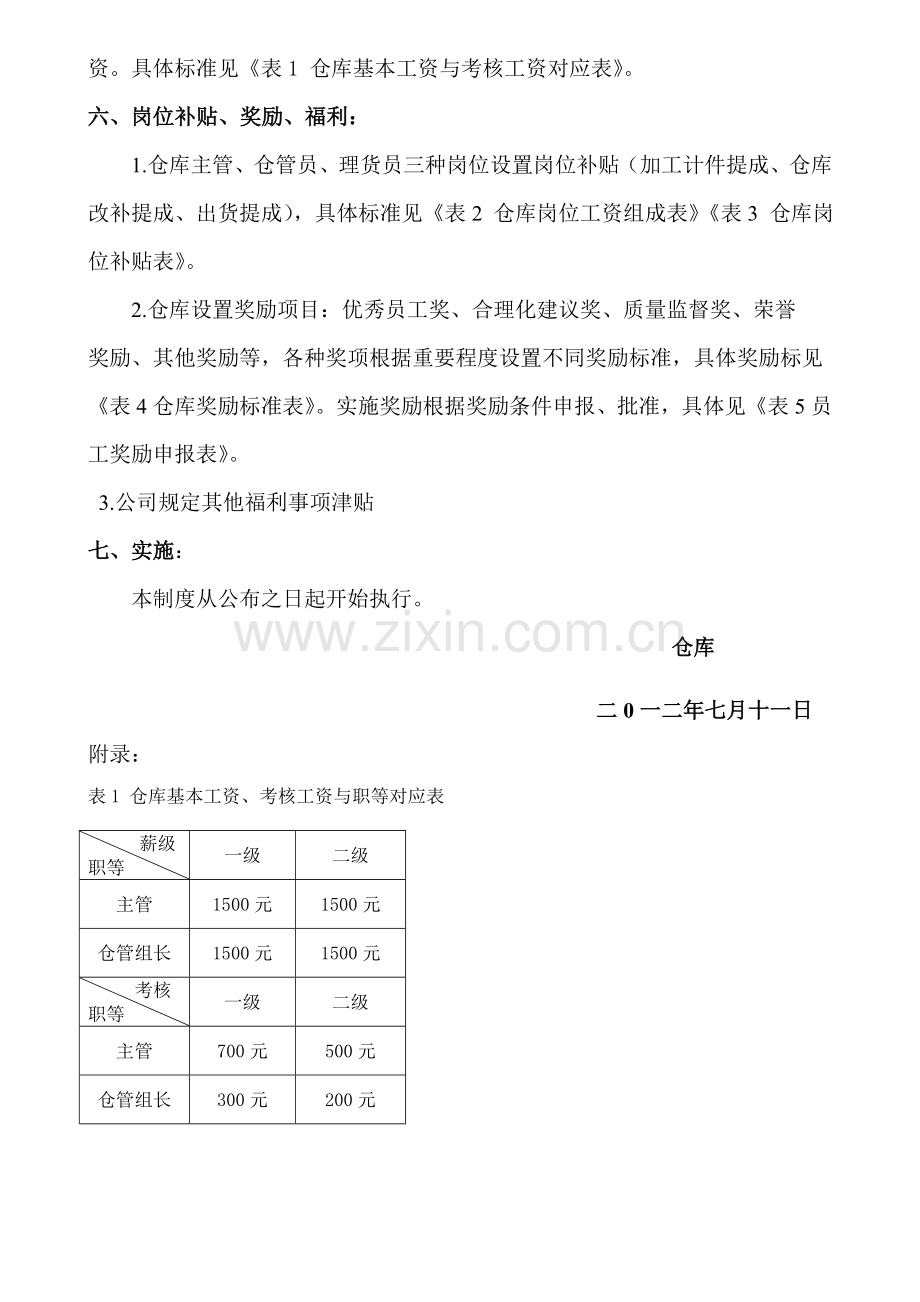 仓库薪酬方案.doc_第2页