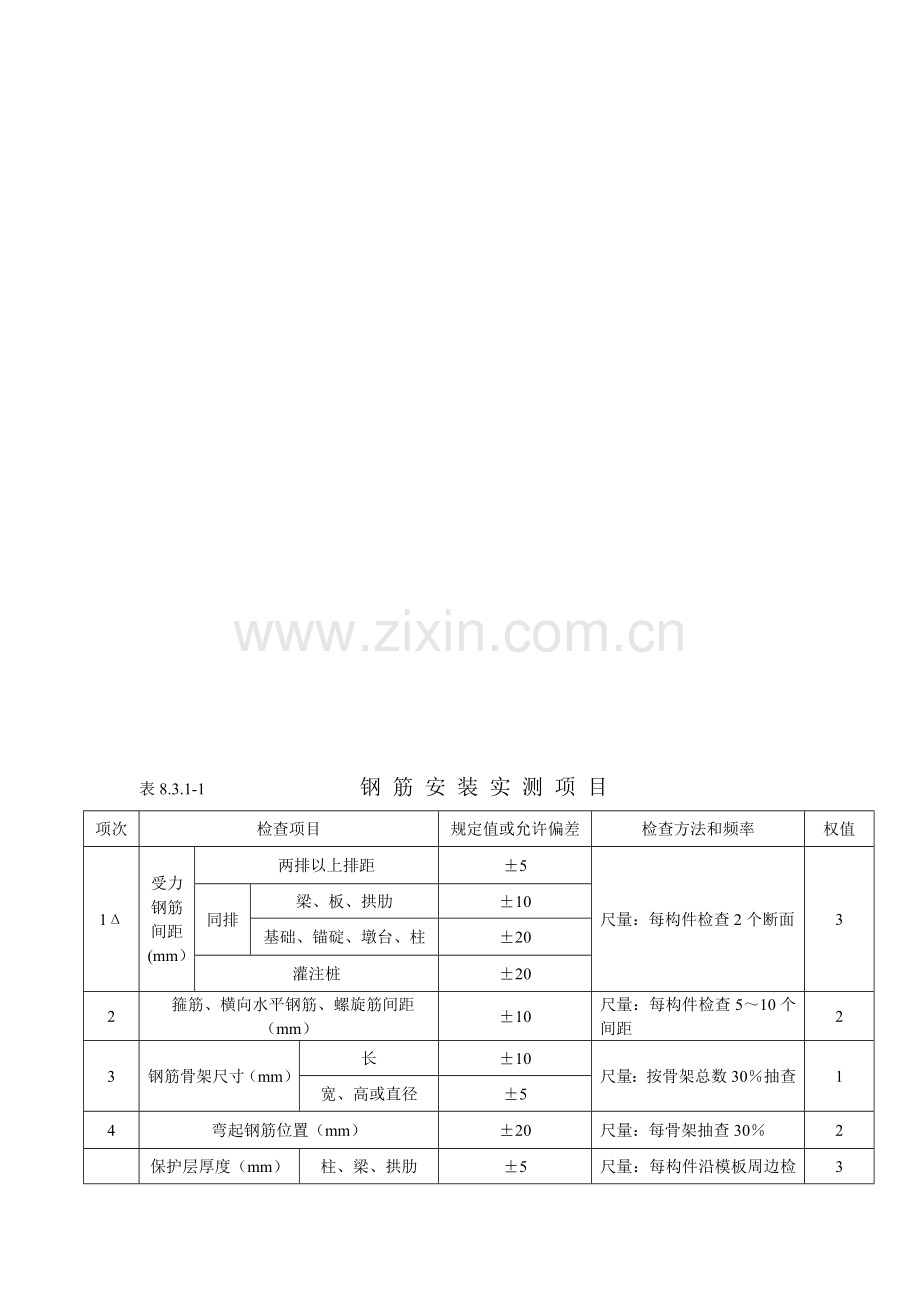 桥梁实测项目.doc_第1页