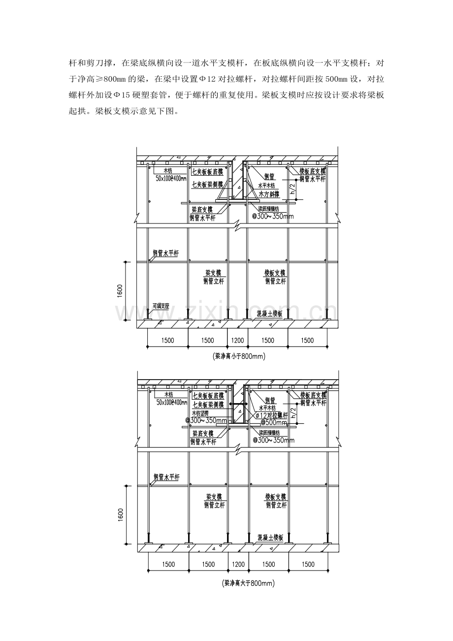 高支模及模板分项工程施工方案.doc_第3页