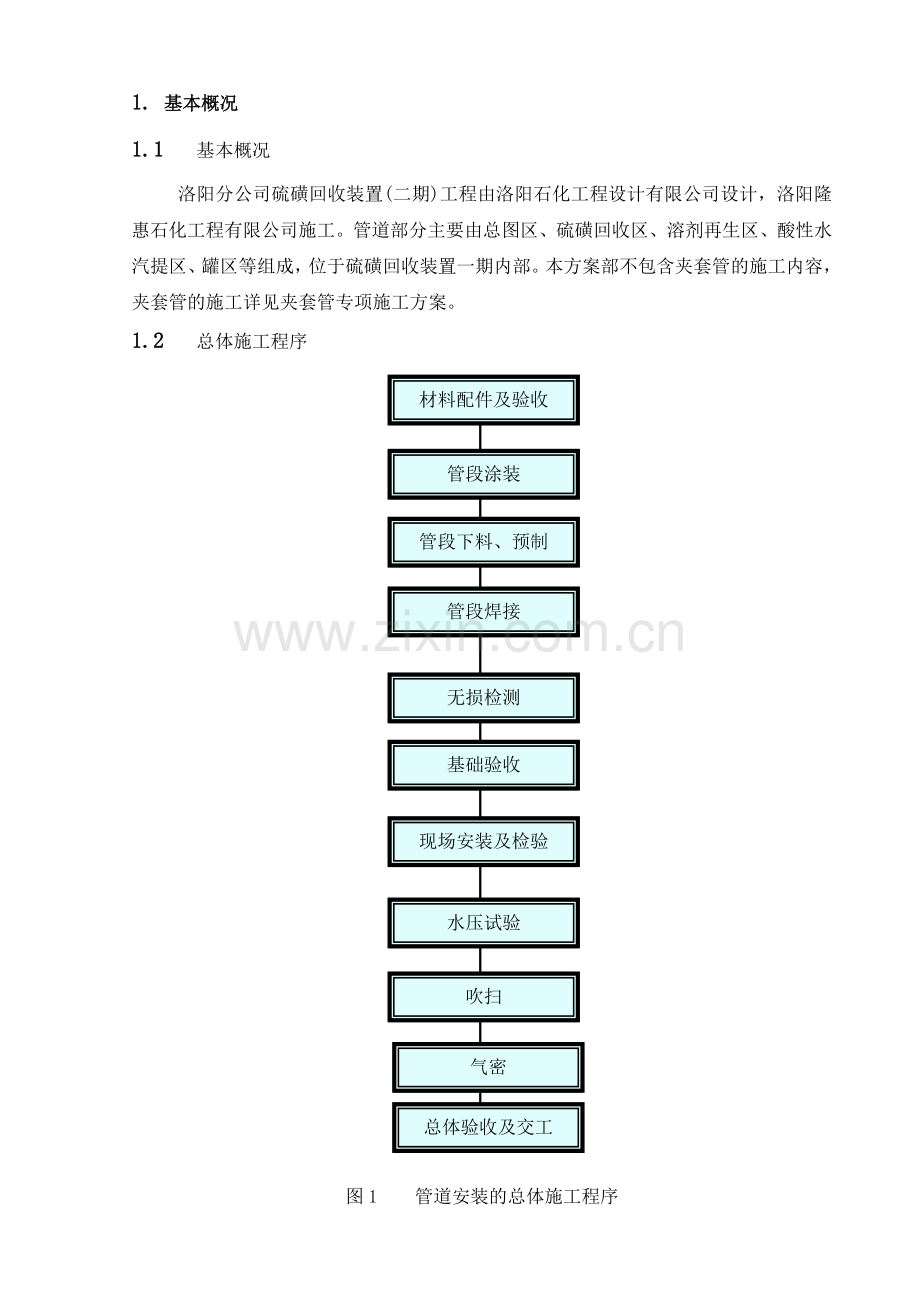 硫磺二期工艺管道安装施工方案.doc_第3页