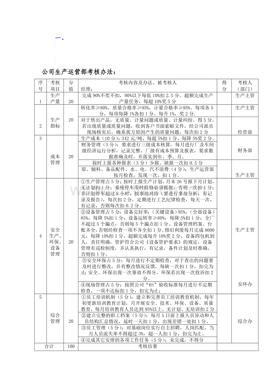 公司(企业)各部门绩效考核办法.doc_第1页