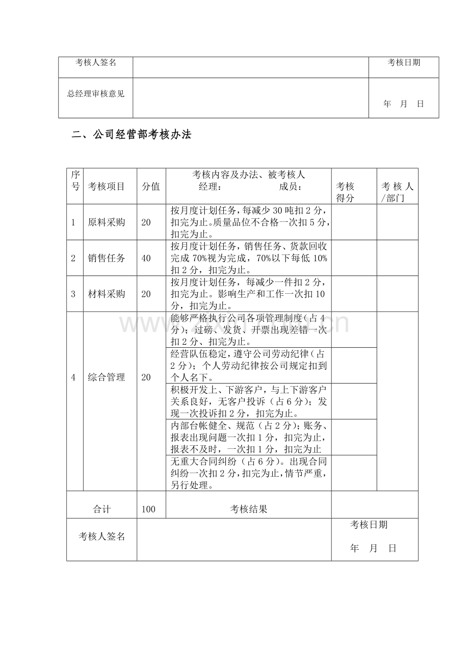 公司(企业)各部门绩效考核办法.doc_第2页