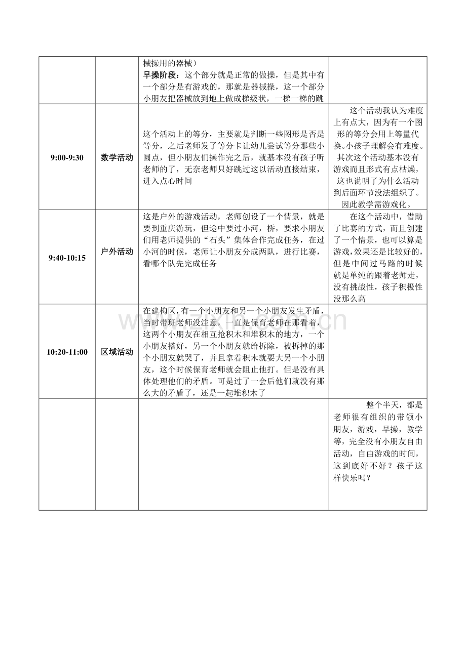 幼儿园半日活动观察记录.doc_第2页