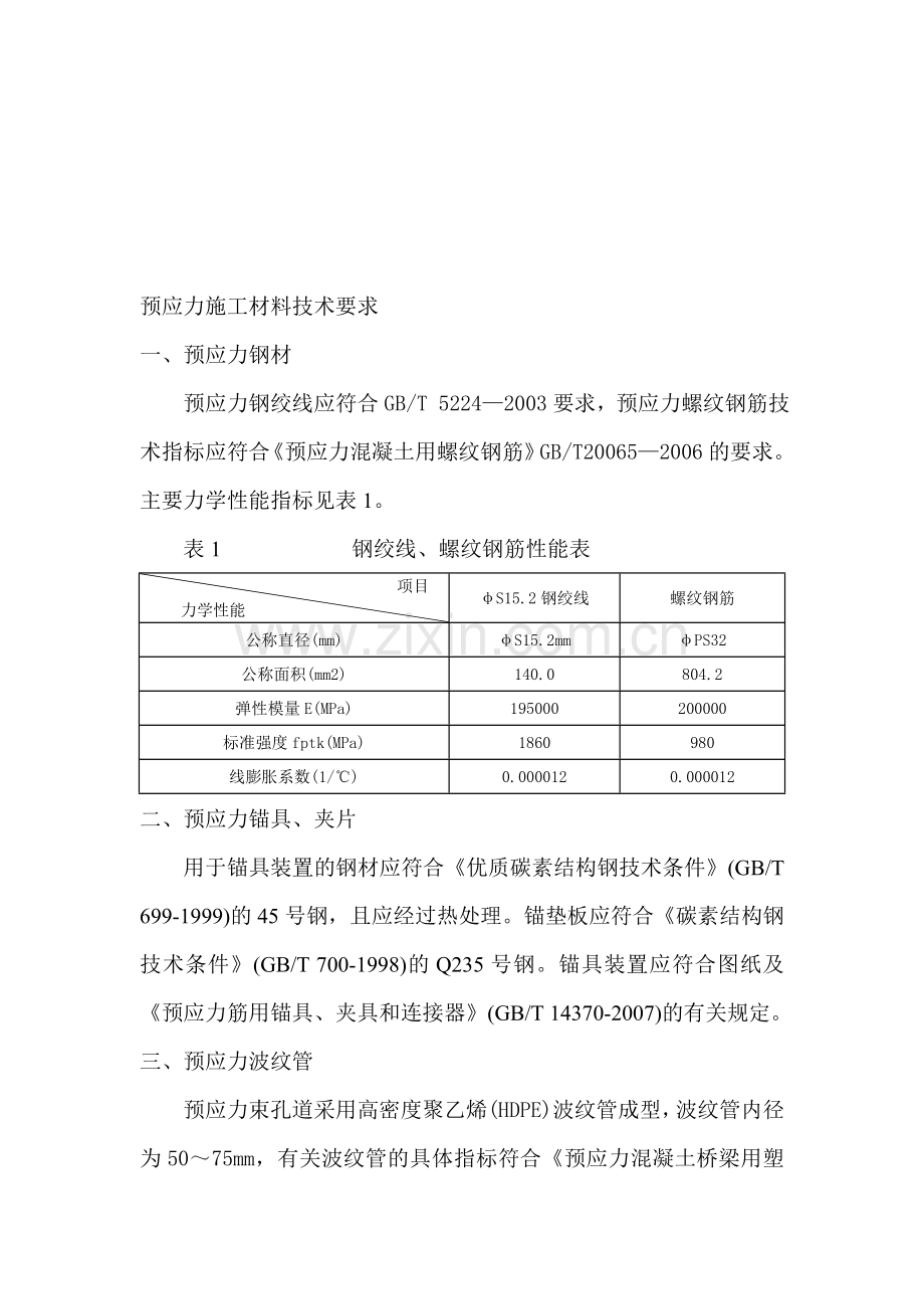 预应力施工材料技术要求.doc_第1页