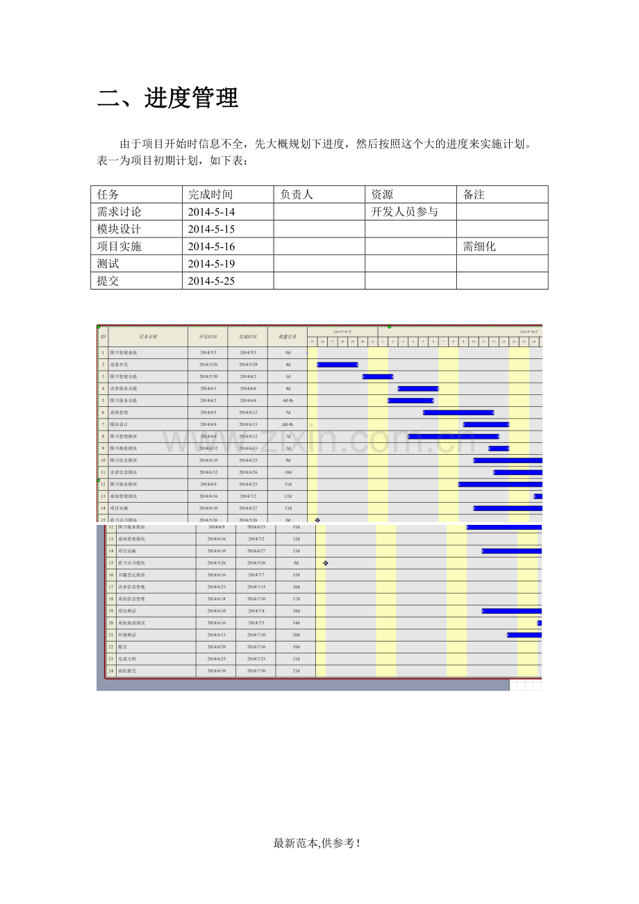 图书管理系统的进度质量成本管理.doc_第2页