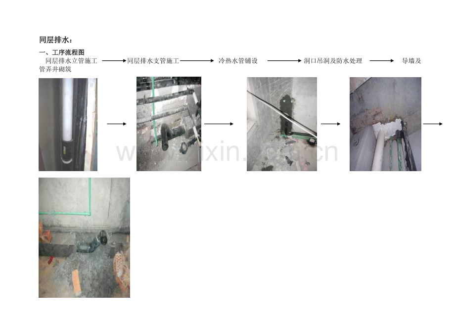 精装修施工工序.doc_第2页