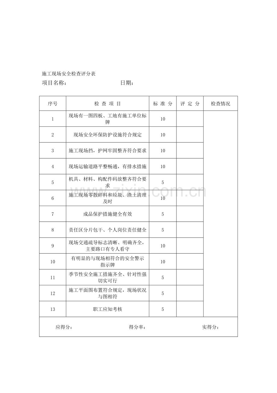 施工现场安全检查评分表.1doc.doc_第1页