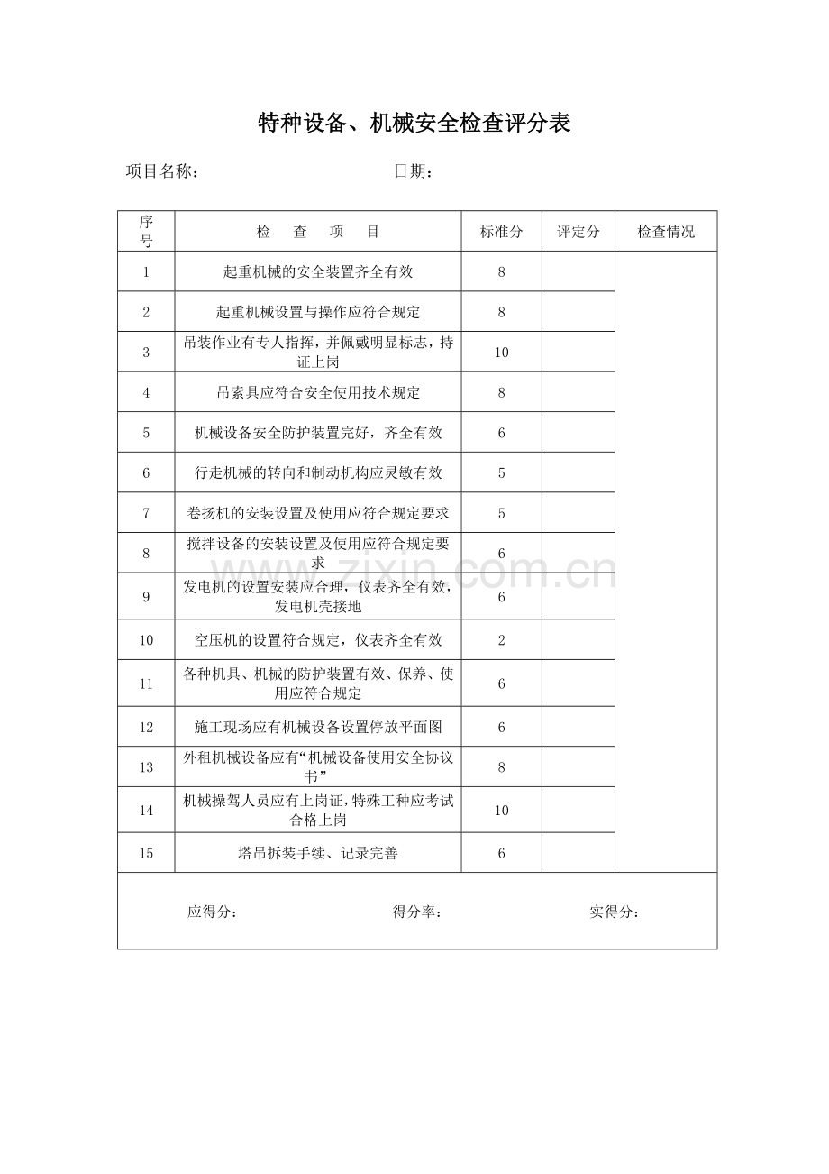 施工现场安全检查评分表.1doc.doc_第3页