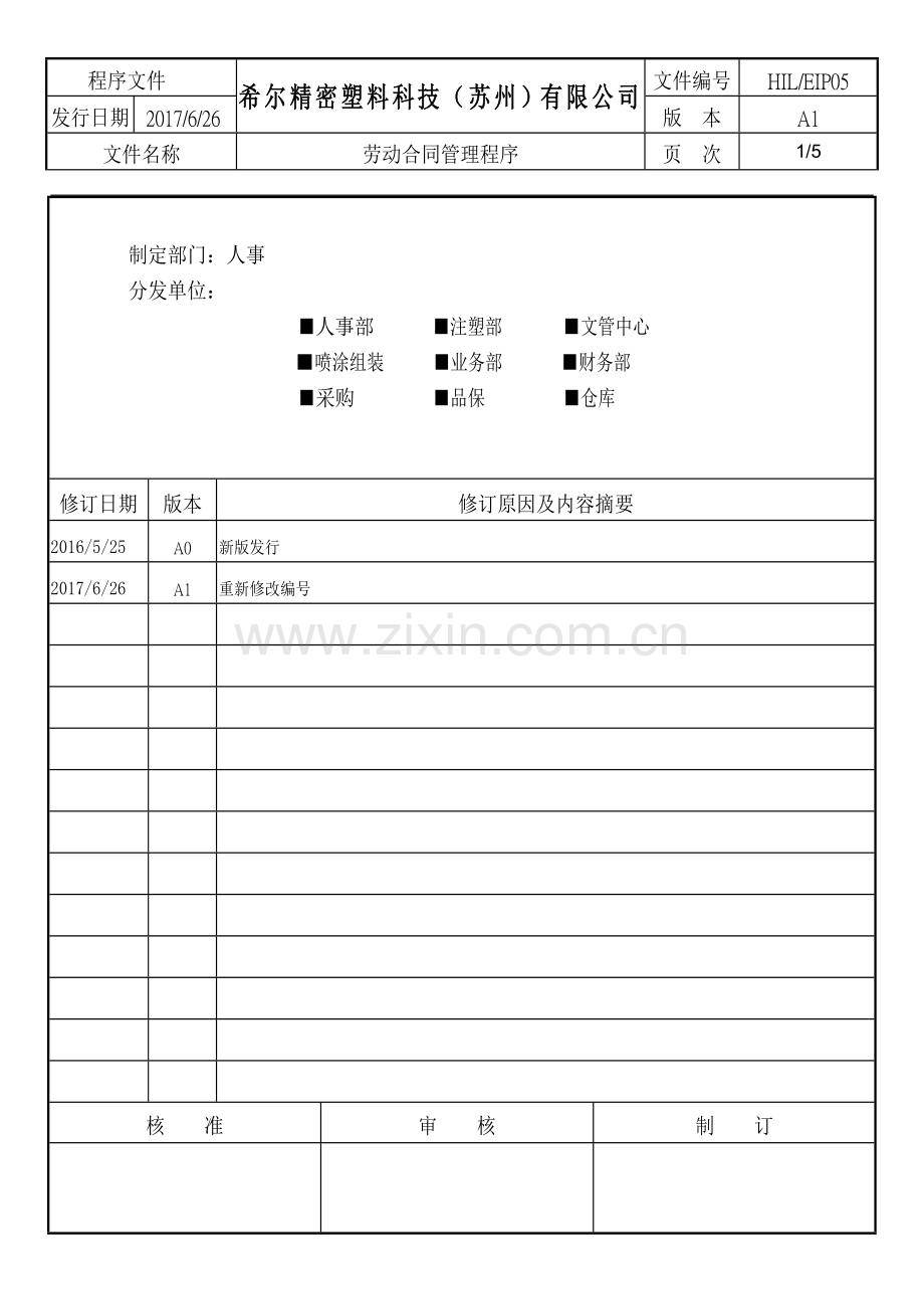 HIL-EIP05劳动合同管理程序.doc_第1页