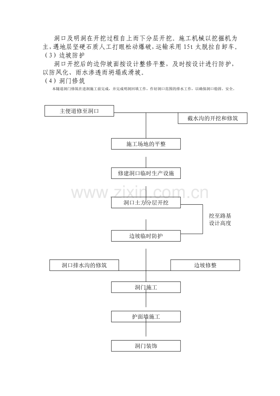 隧道施工方案范本.doc_第2页