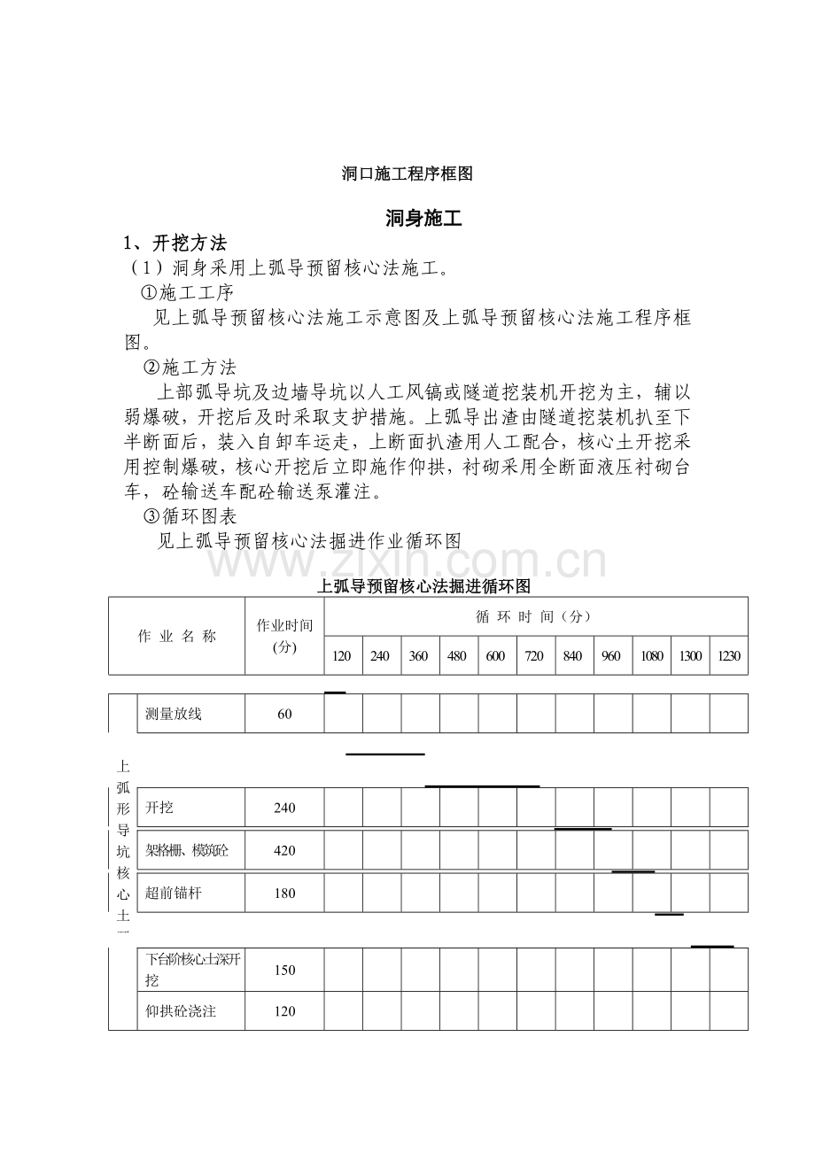 隧道施工方案范本.doc_第3页