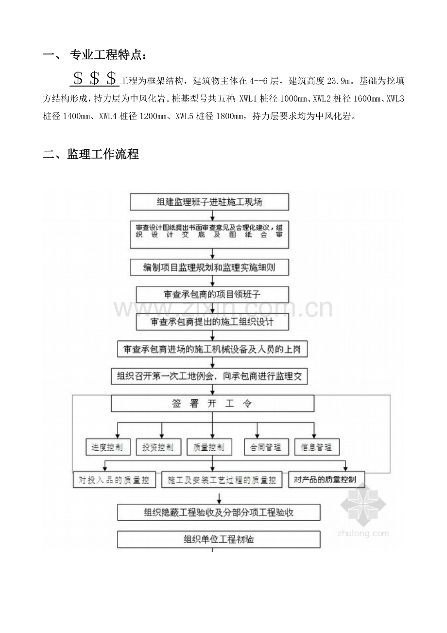 旋挖桩监理细则--(示范文本).doc_第3页