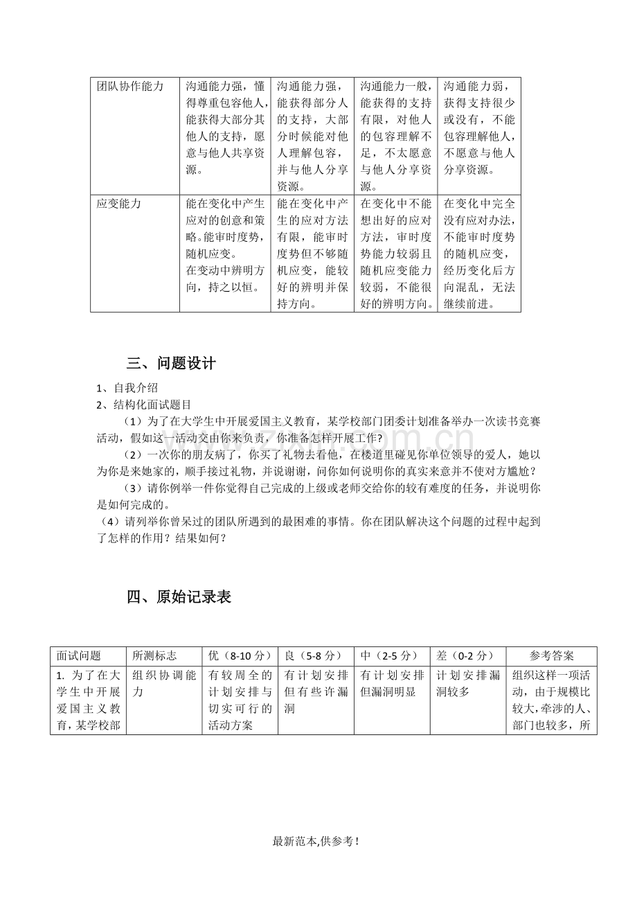 面试方案设计.doc_第2页