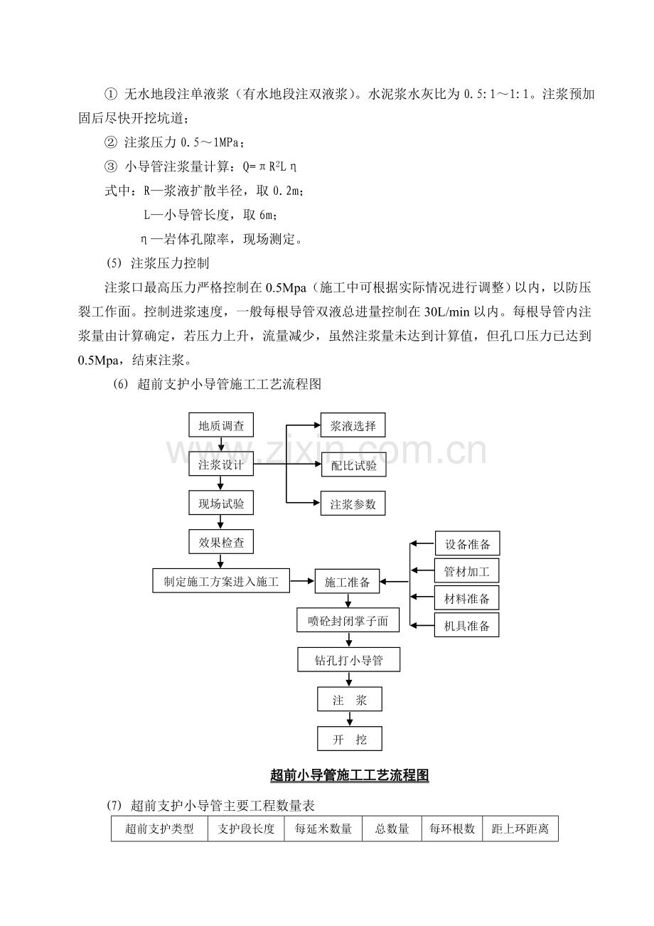 隧道锚喷支护施工技术交底-secret.doc_第2页