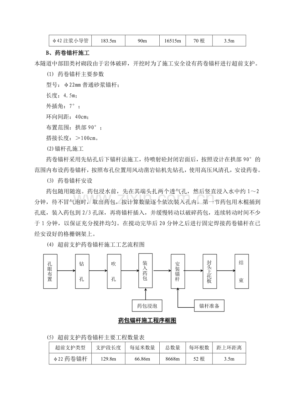 隧道锚喷支护施工技术交底-secret.doc_第3页