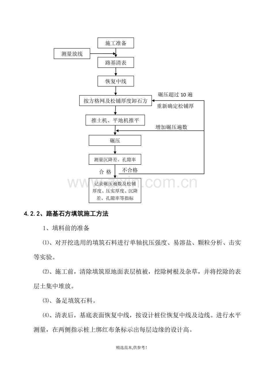 石方路基试验段施工方案.doc_第3页