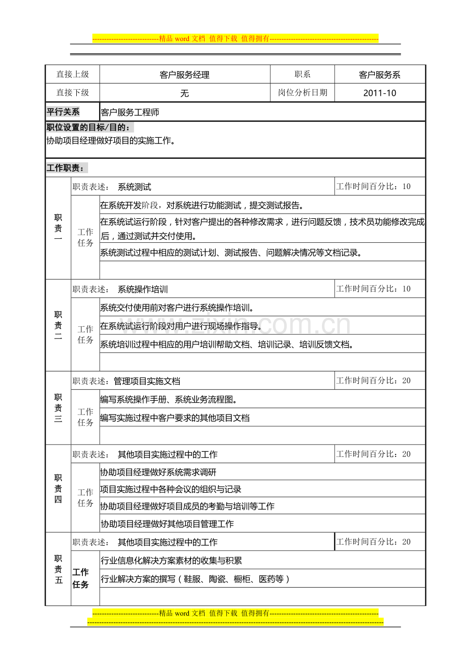 职位说明书(高级实施工程师).doc_第2页