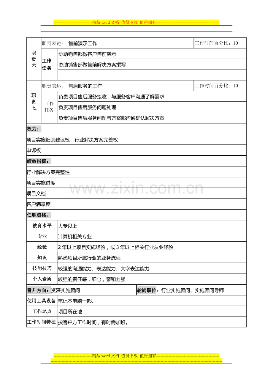 职位说明书(高级实施工程师).doc_第3页