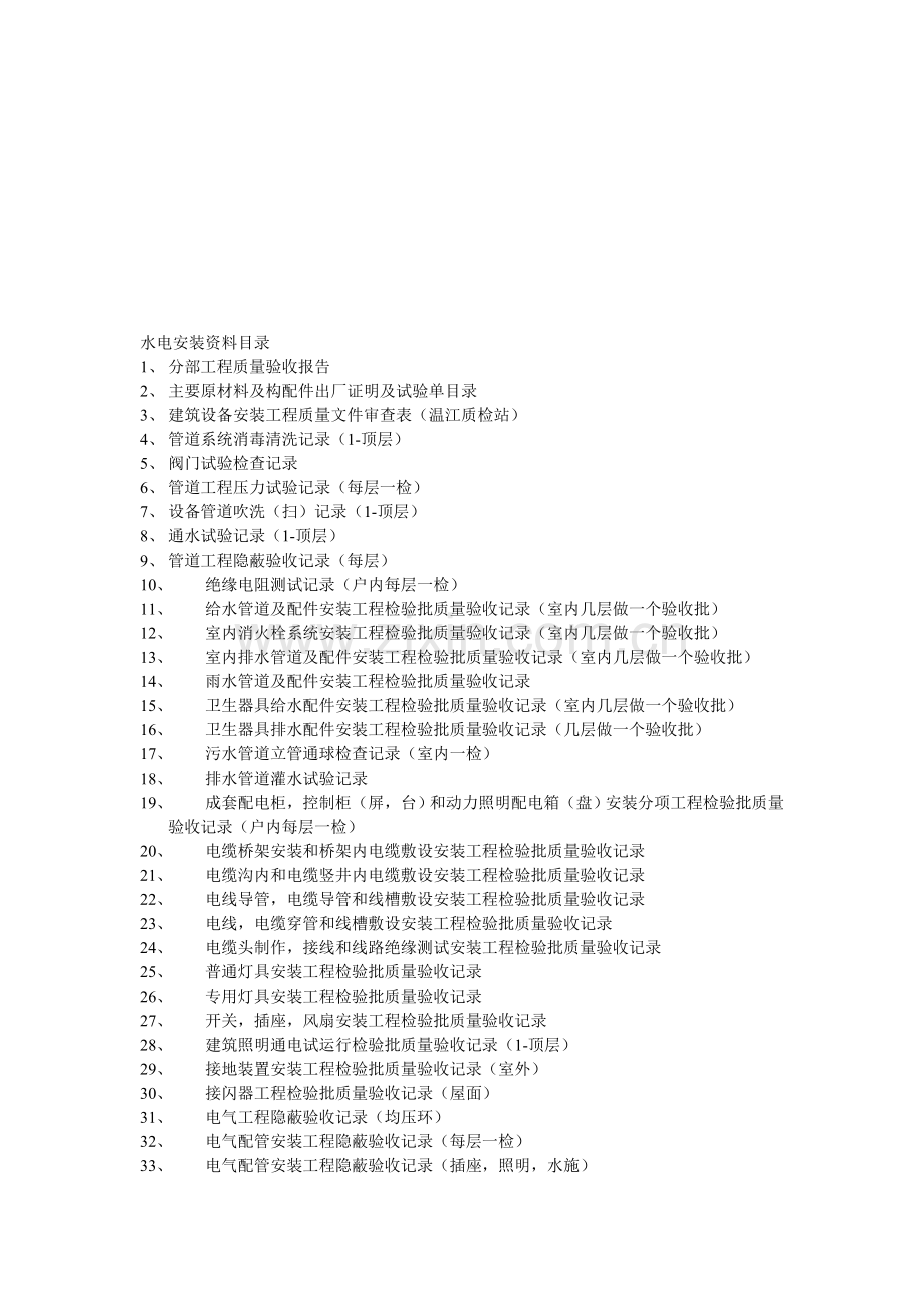 水电安装资料目录.doc_第1页