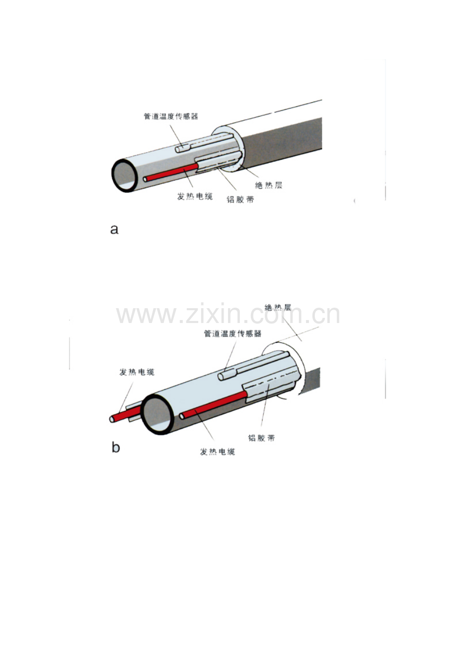 管道防冻.doc_第3页