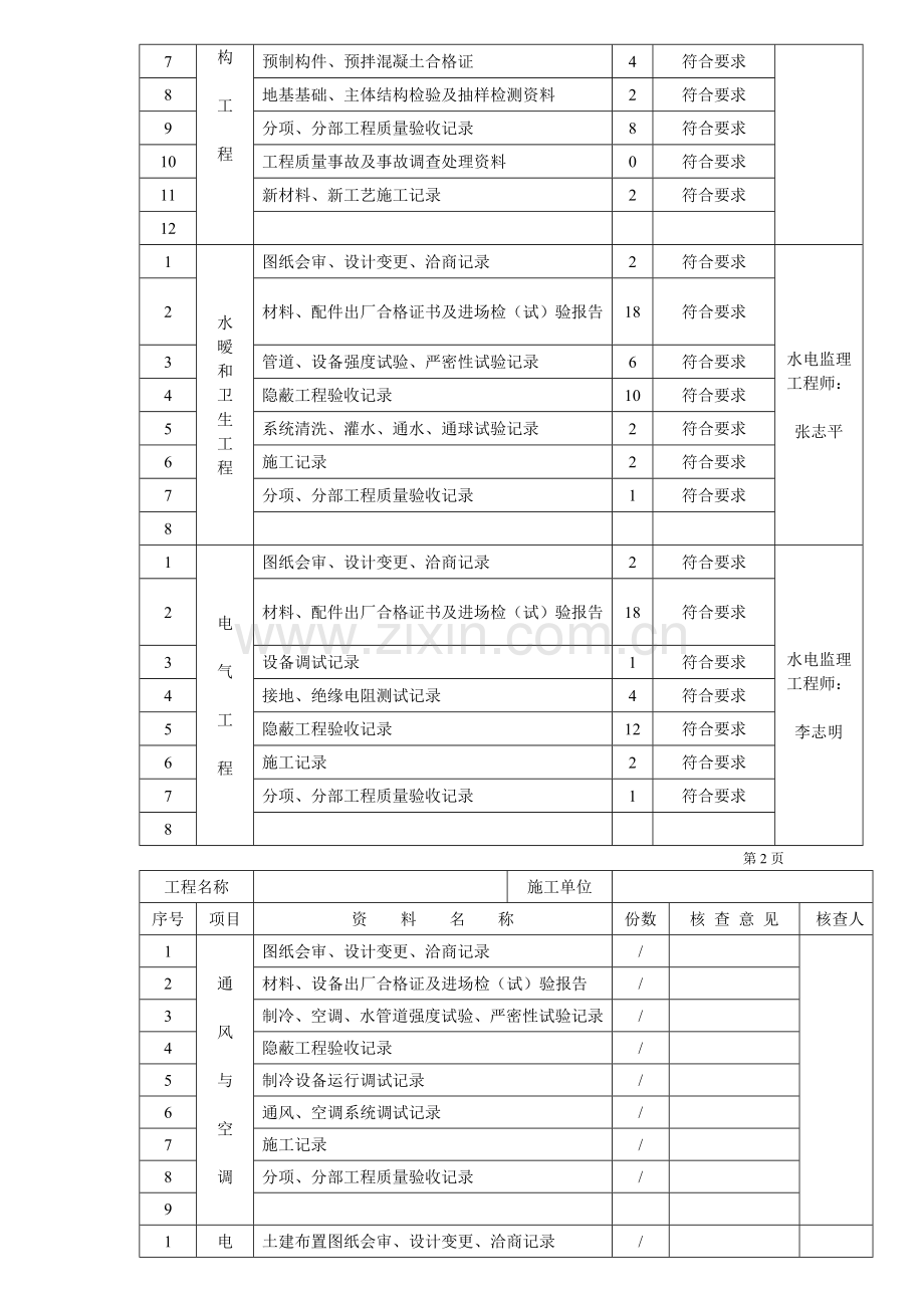 竣工资料.doc_第2页