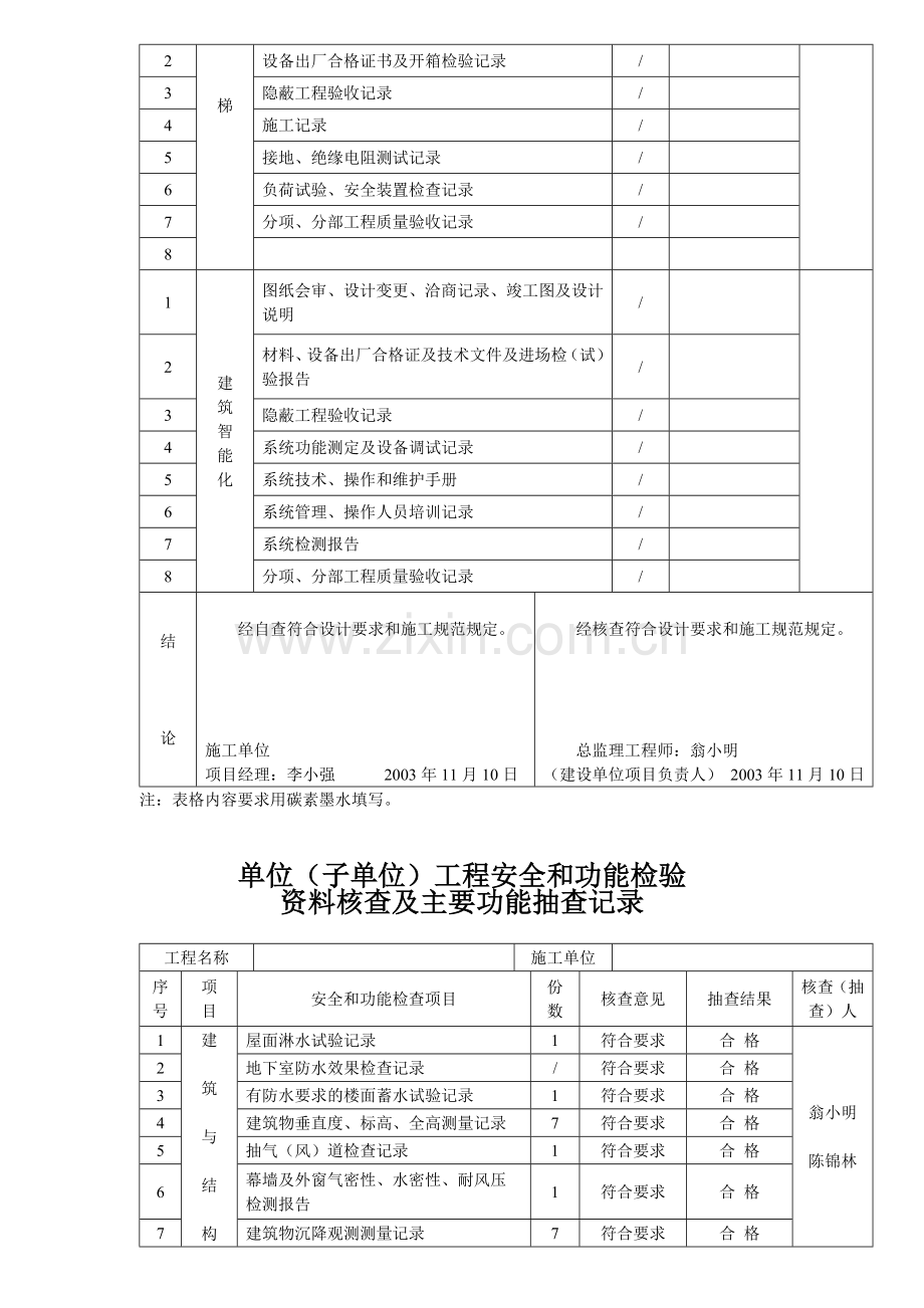 竣工资料.doc_第3页