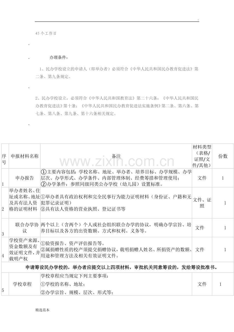 办学许可流程.doc_第2页