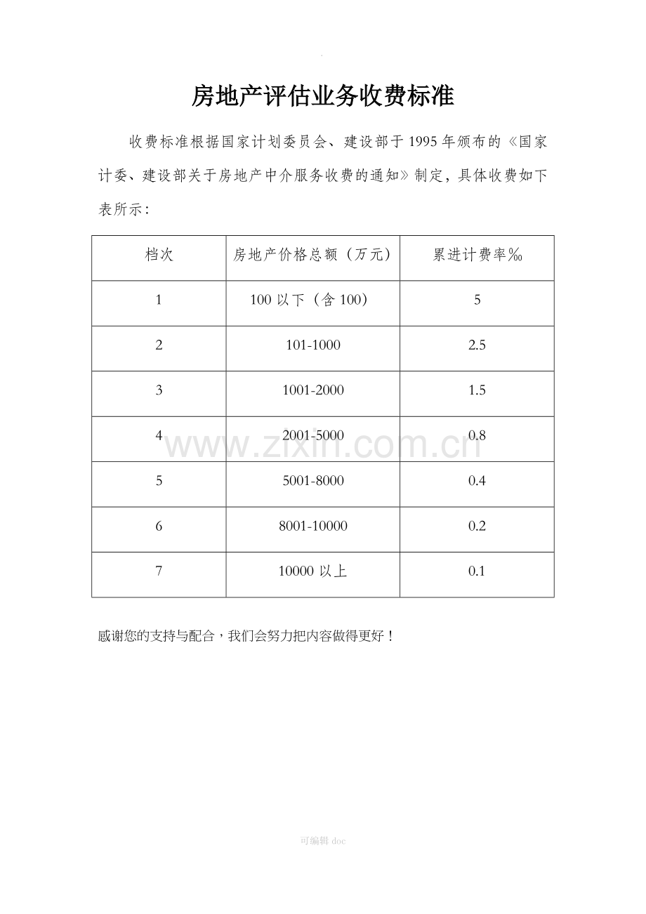 房地产评估收费标准.docx_第1页