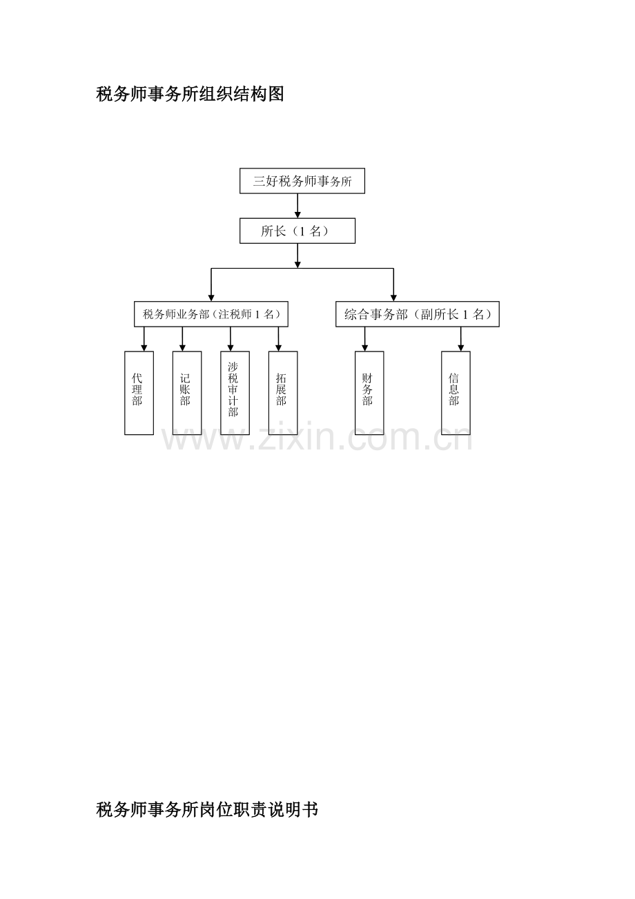 税务师事务所组织结构图.doc_第1页