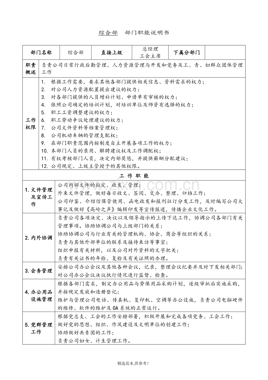 公司各部门职能说明书.doc_第2页