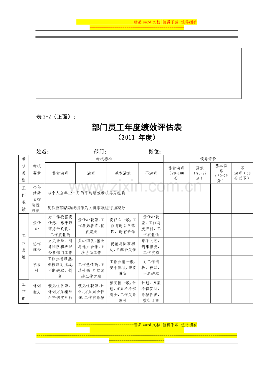 2011年度员工绩效评估表(员工个人评估填写表).doc_第3页