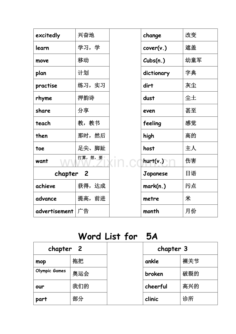 香港朗文-Welcome-to-English5A总复习(words).doc_第2页