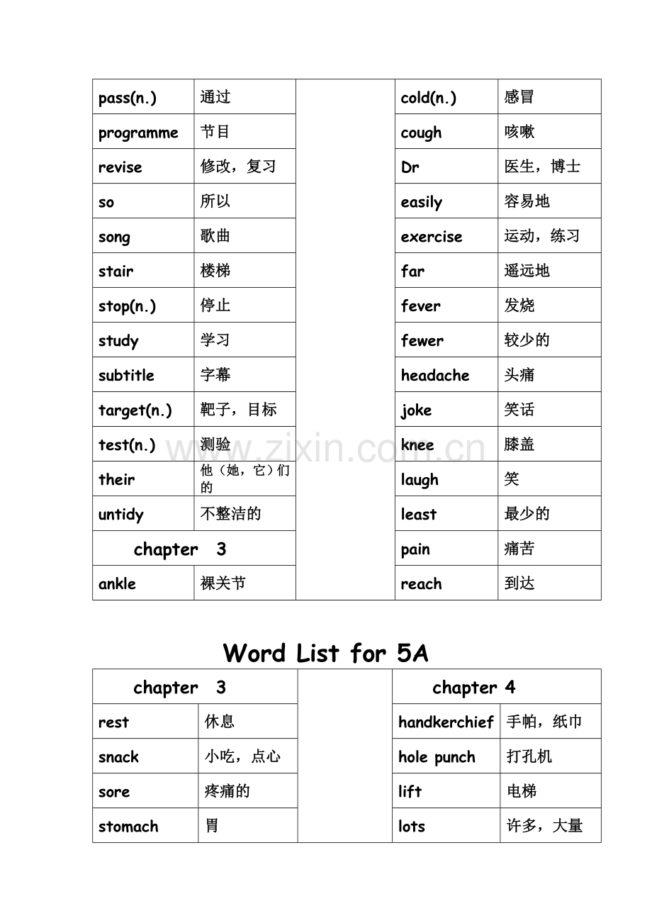 香港朗文-Welcome-to-English5A总复习(words).doc_第3页