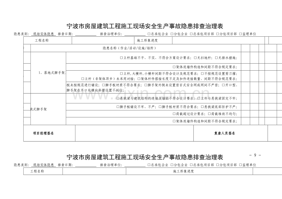 施工现场安全生产事故隐患排查治理表.doc_第2页