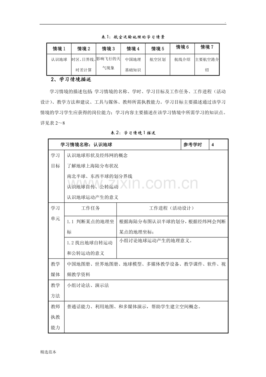 中职《航空运输地理》课程标准.doc_第2页