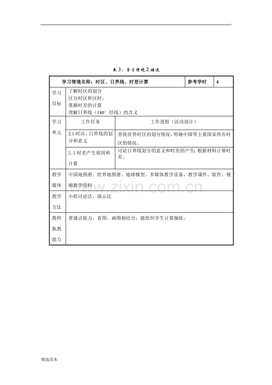 中职《航空运输地理》课程标准.doc_第3页