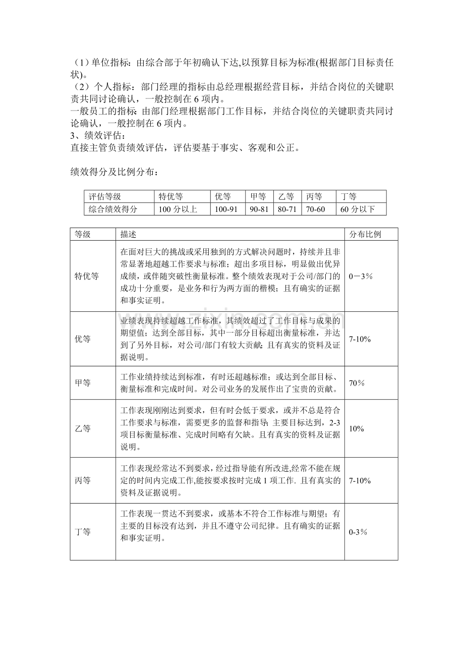 公司绩效考核方案制度范本.doc_第3页