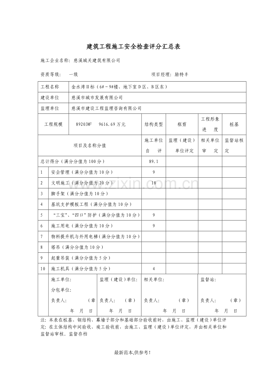 建筑工程施工安全检查评分汇总表.doc_第1页