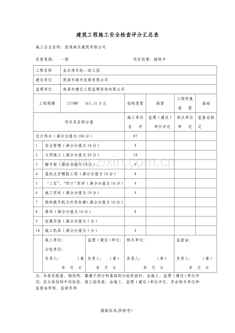 建筑工程施工安全检查评分汇总表.doc_第2页